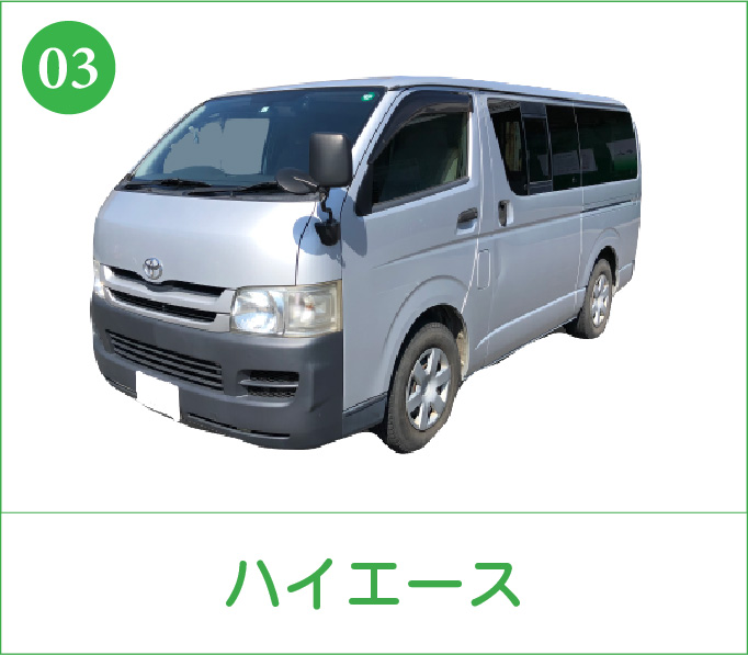 ハイエースシェア